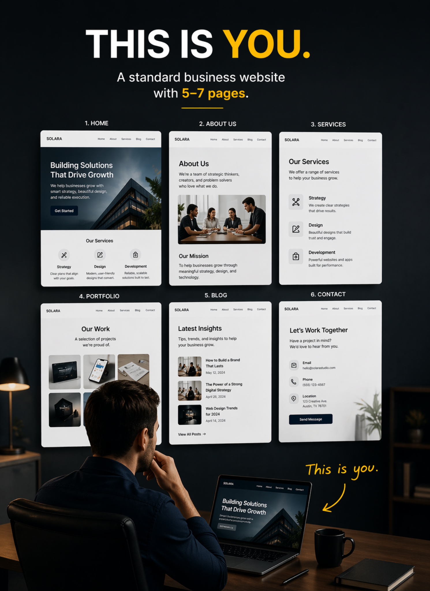 Standard business website with five to seven pages before ReverSEO